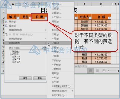 學會這個excel技能，和加班說拜拜~