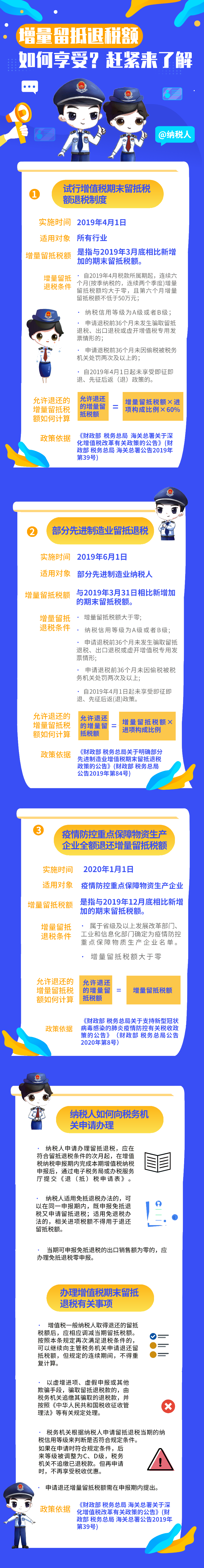 增量留抵退稅額如何享受？趕緊來了解！