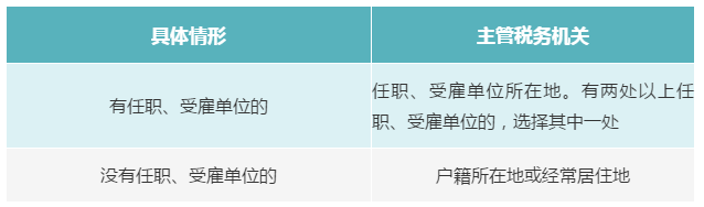 個(gè)人有多處、多種所得，如何判斷主管稅務(wù)機(jī)關(guān)？