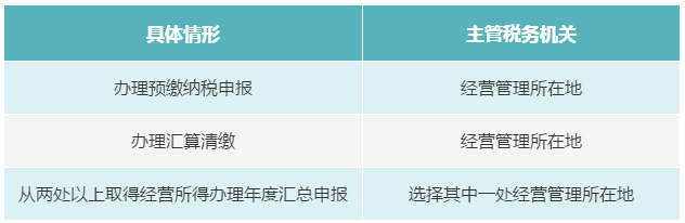 個(gè)人有多處、多種所得，如何判斷主管稅務(wù)機(jī)關(guān)？