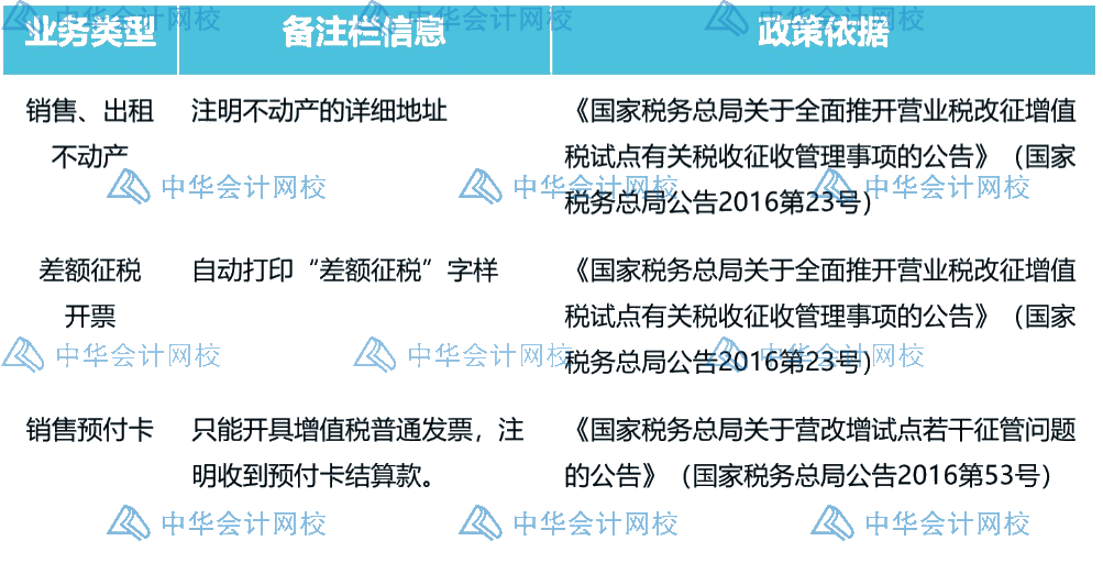 發(fā)票備注欄不可忽視，這些發(fā)票一定要檢查備注欄！