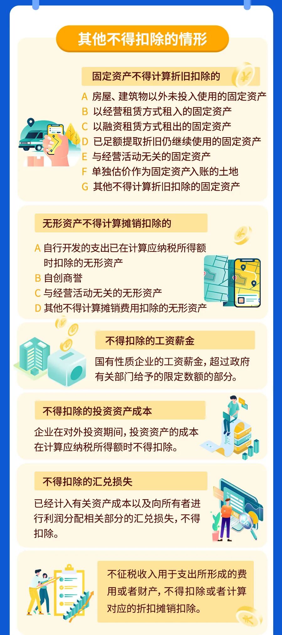 最新最全！一文掃清企業(yè)所得稅稅前扣除障礙！