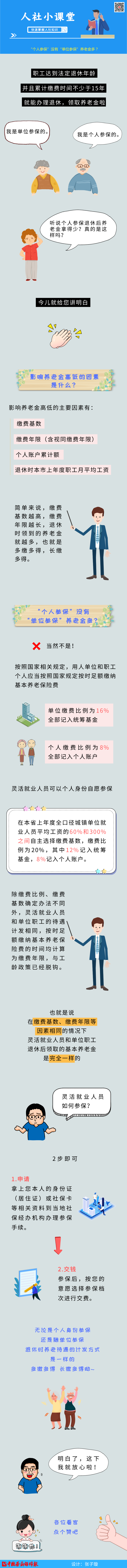 “個(gè)人參保”沒(méi)有“單位參?！别B(yǎng)老金多？我們給你算清楚