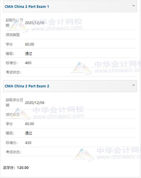 CMA考試兩科通過(guò)