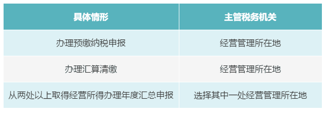 個(gè)人有多處、多種所得，如何判斷主管稅務(wù)機(jī)關(guān)？