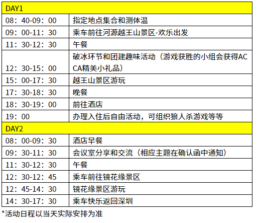 ACCA準(zhǔn)會(huì)員outing-河源越王山 鏡花緣冬日回暖之行