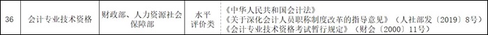 證書(shū)排名榜上升5位！意味著初級(jí)會(huì)計(jì)證書(shū)含金量...