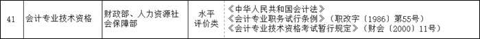 證書(shū)排名榜上升5位！意味著初級(jí)會(huì)計(jì)證書(shū)含金量...