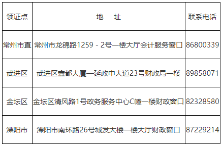 江蘇常州2020年中級(jí)會(huì)計(jì)證書領(lǐng)取時(shí)間公布！