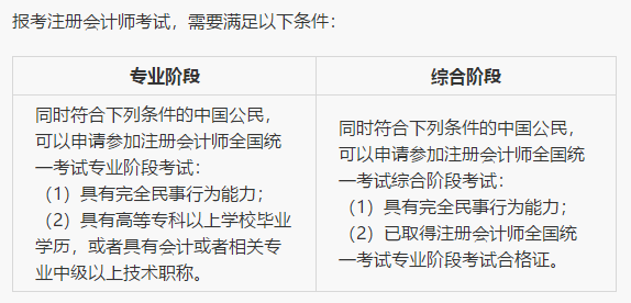 公布2021年河北注會(huì)報(bào)名條件及考試科目了嗎？