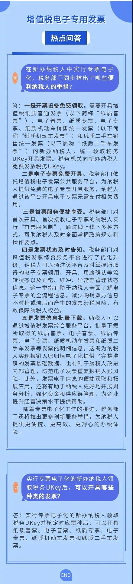 必看！增值稅電子專用發(fā)票熱點(diǎn)問(wèn)答