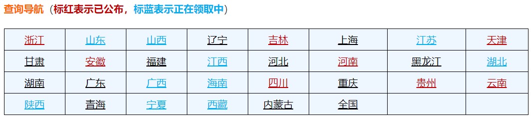 初級(jí)會(huì)計(jì)證書領(lǐng)取時(shí)間公布 拿到證書可以從事這些工作！