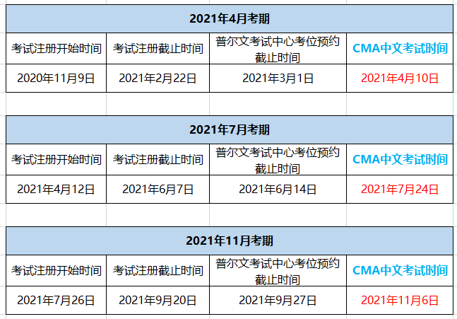 CMA考試報名時間2021年什么時候開始？