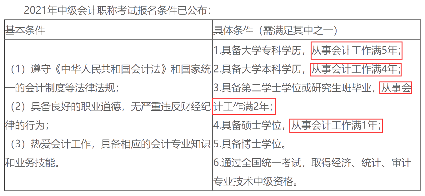 證書重要還是經(jīng)驗重要？拿下中級會計職稱=證書+經(jīng)驗！