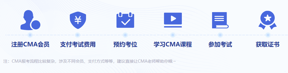 CMA考試報考流程