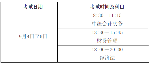 山東菏澤2021中級(jí)會(huì)計(jì)職稱(chēng)考務(wù)日程安排通知