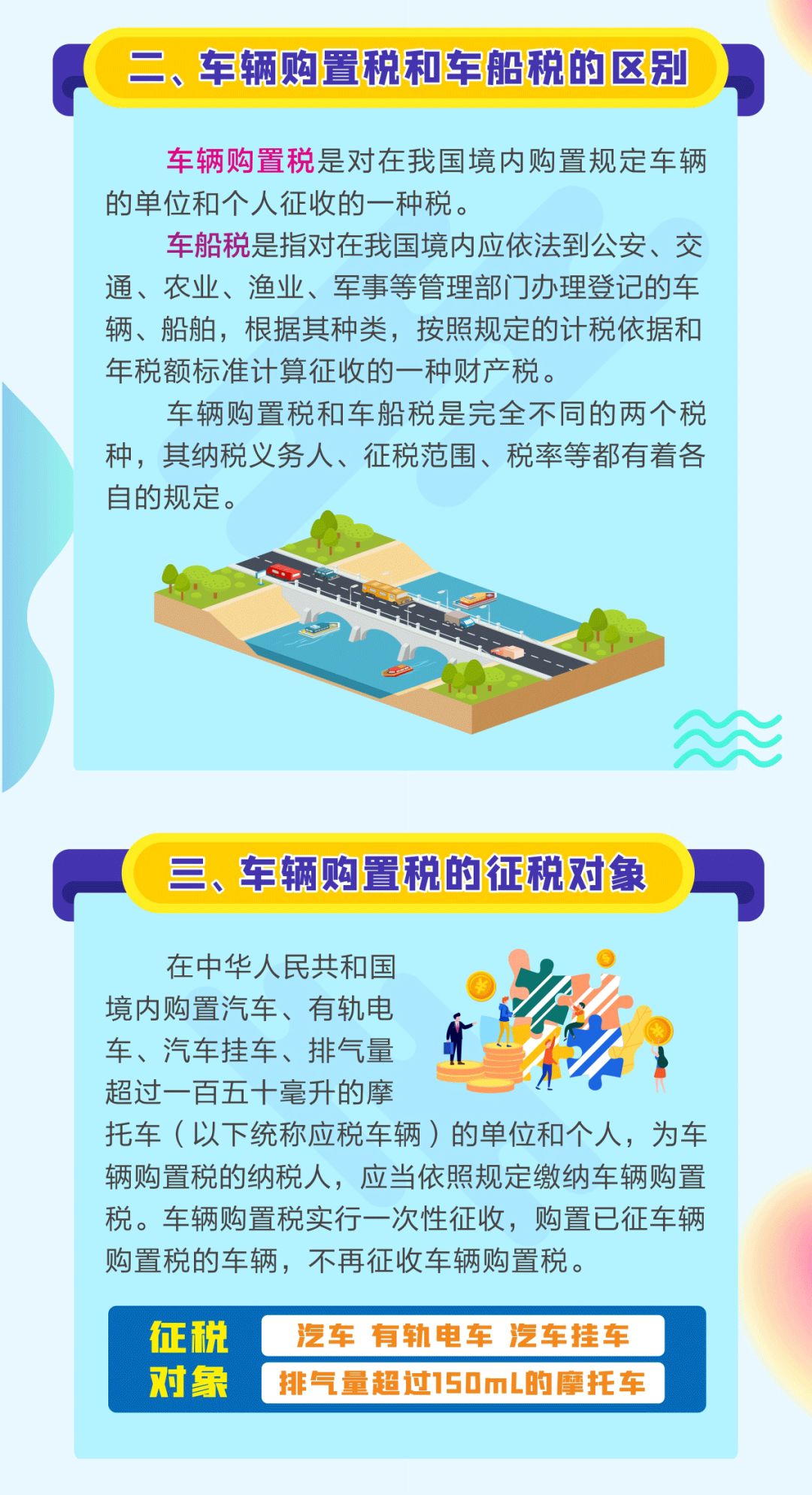 關于車輛購置稅這些知識，你知道嗎？