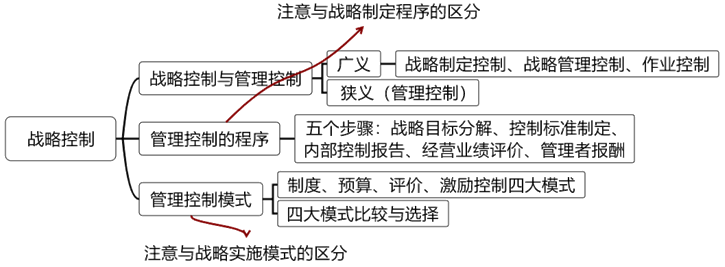 搜狗截圖21年01月22日1153_2