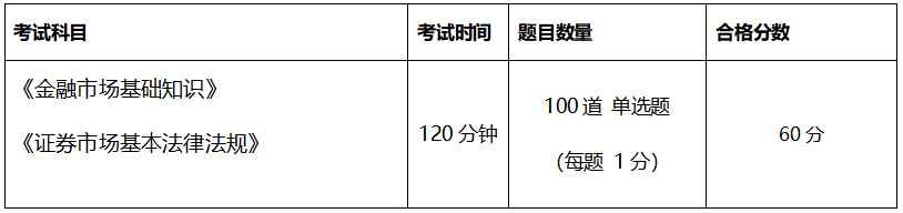 萌新必看|證券從業(yè)資格備考“寶典”來啦！動態(tài)&干貨 超全！