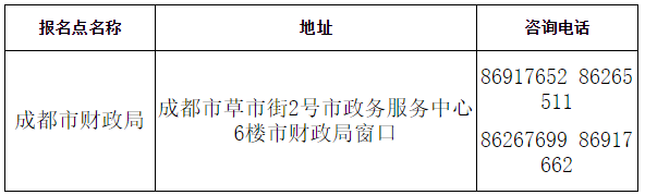 2020年四川成都高級(jí)會(huì)計(jì)師考試成績(jī)合格證領(lǐng)取通知