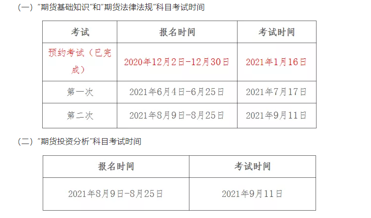 [官方通知]2021全新考試計劃調制！速來收藏