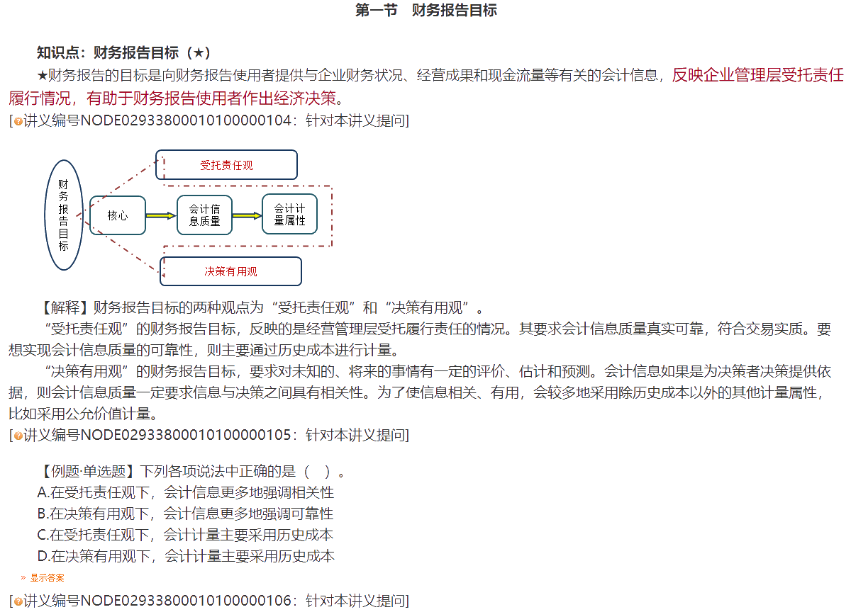 【試聽(tīng)】2021中級(jí)會(huì)計(jì)實(shí)務(wù)基礎(chǔ)班開(kāi)講 聽(tīng)劉國(guó)峰講財(cái)務(wù)報(bào)告目標(biāo)