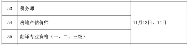 人社部公布！2021年稅務(wù)師考試時(shí)間為11月13-14日！