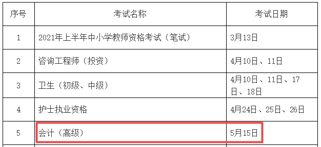 人社部：2021年高級會計師考試時間為5月15日