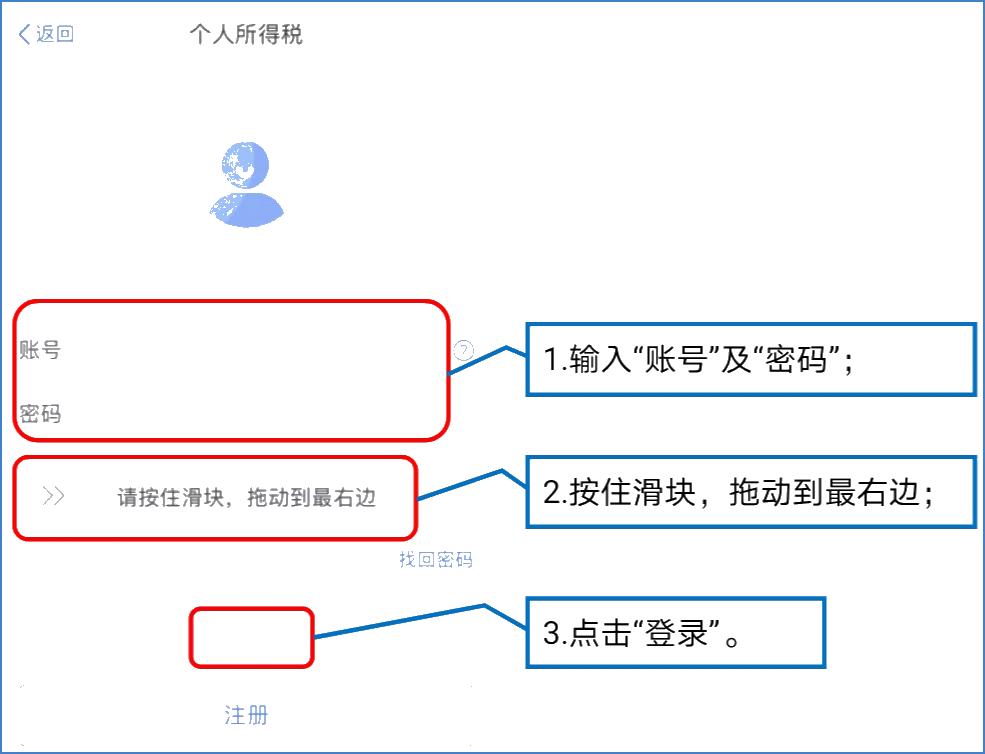 提醒！五項(xiàng)工作提前做，個(gè)稅綜合所得匯算早準(zhǔn)備！