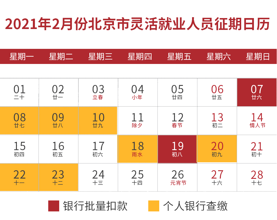 北京市2021年2月社會(huì)保險(xiǎn)費(fèi)征繳時(shí)間安排！