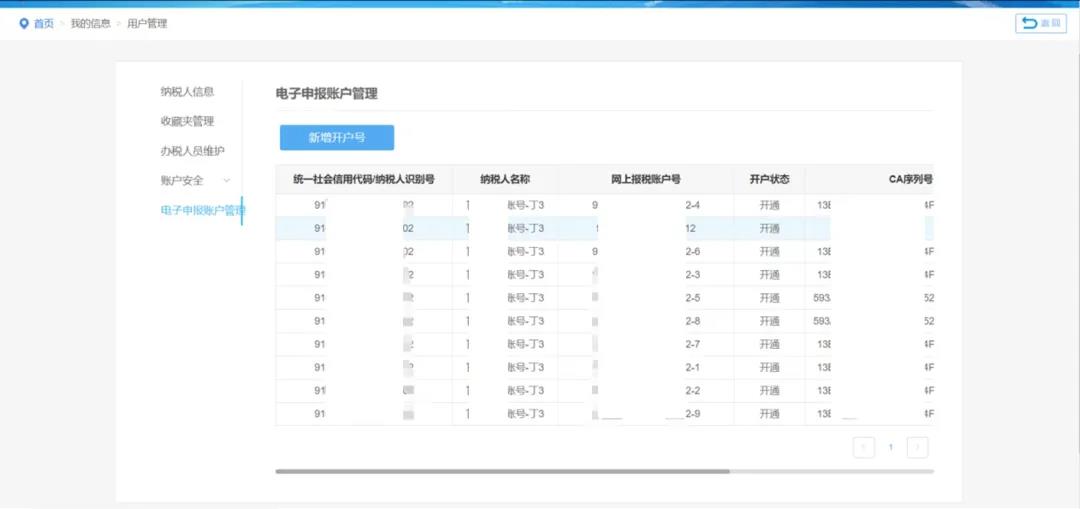 【漲知識】從拿到一個新CA到正常使用CA需要幾個步驟？