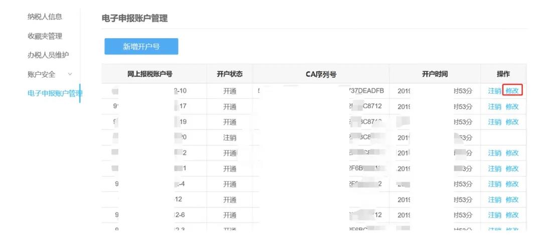 【漲知識】從拿到一個新CA到正常使用CA需要幾個步驟？