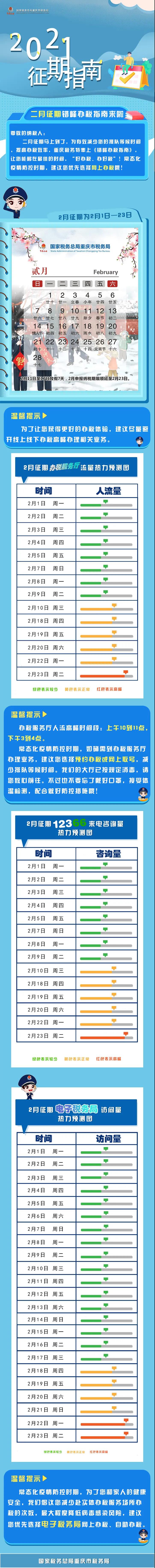 2021年2月征期截止23日 錯(cuò)峰辦稅指南來(lái)了！