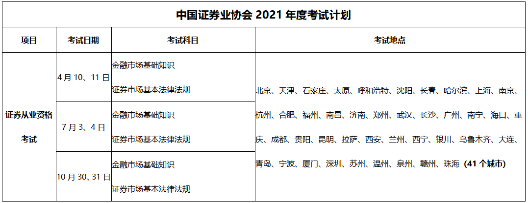 2021證券從業(yè)資格證書考試時(shí)間