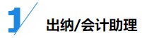 揭秘企業(yè)會計(jì)成長路線！考下CPA獲2倍速晉升？