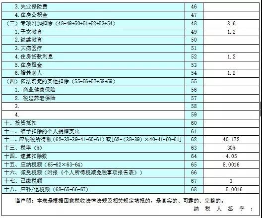 不延期！這項(xiàng)個(gè)稅匯算清繳3月31號(hào)截止！