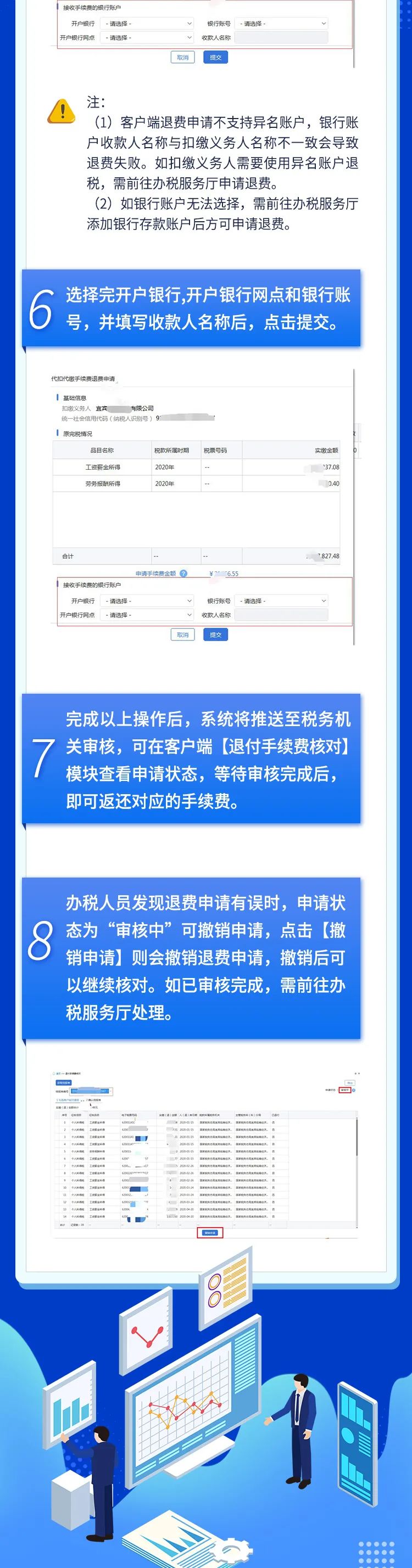 速看！2020年度個(gè)稅扣繳手續(xù)費(fèi)退付全梳理 一圖看懂！