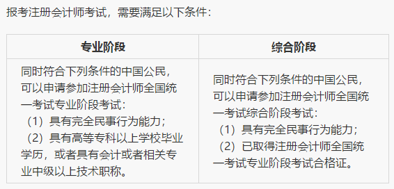 注會(huì)小白必備攻略！不知如何報(bào)考？一文解決你的煩惱！