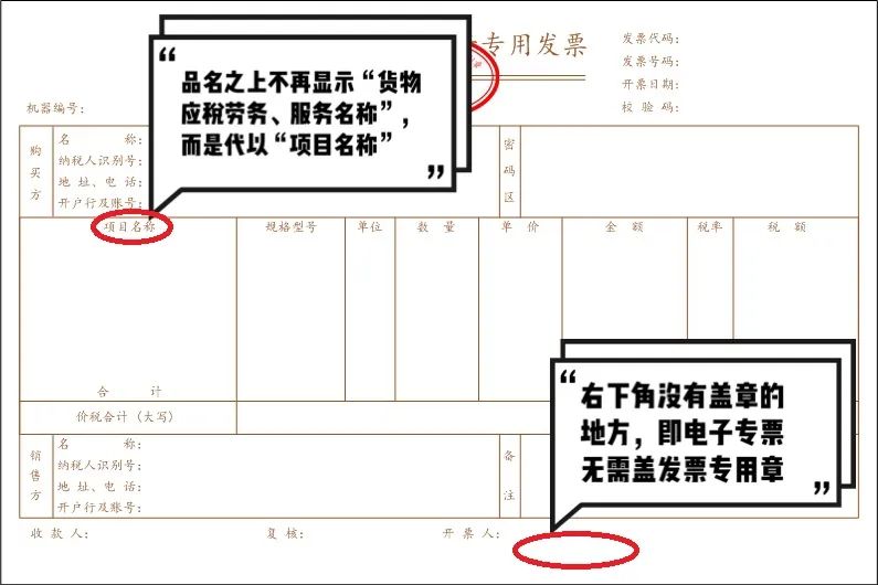 增值稅電子專票與紙制專票的八大區(qū)別 您知道嗎？