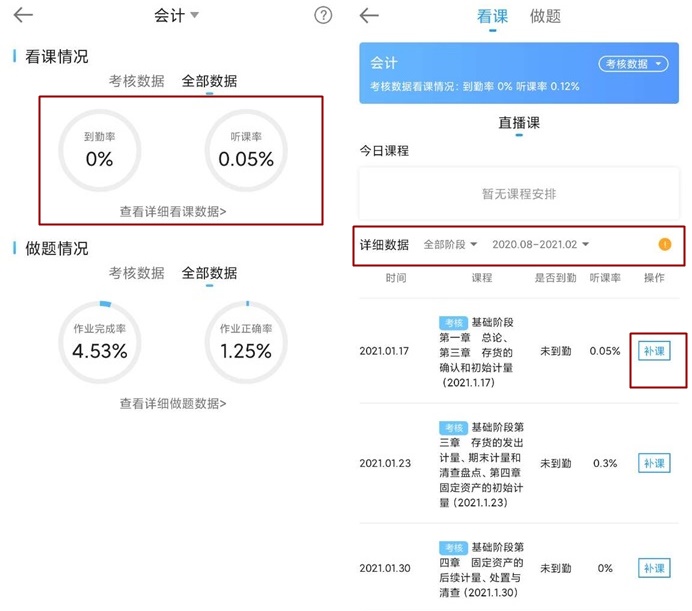 @CPAer：學(xué)習(xí)數(shù)據(jù)請(qǐng)查收！今日你達(dá)標(biāo)了嗎？