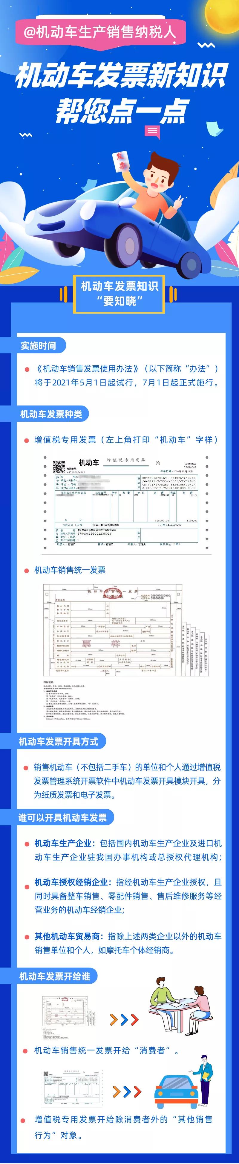 @機(jī)動(dòng)車(chē)生產(chǎn)銷(xiāo)售納稅人 機(jī)動(dòng)車(chē)發(fā)票新知識(shí) 幫您點(diǎn)一點(diǎn)！