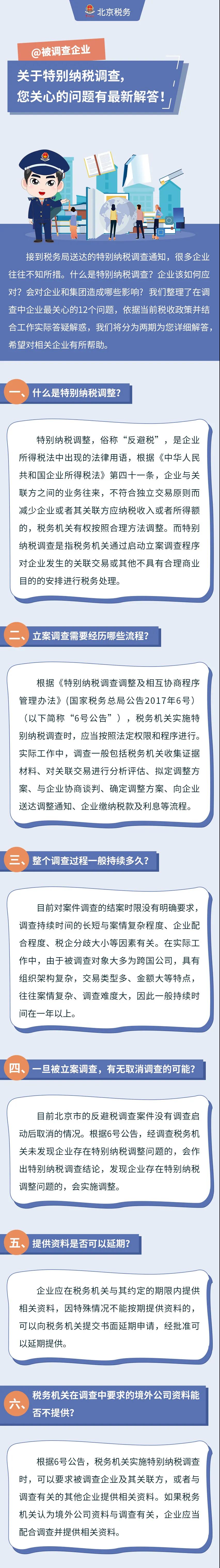 @被調查企業(yè)：關于特別納稅調查，您關心的問題有最新解答！