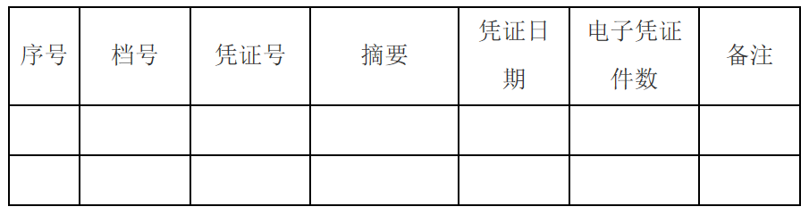 三部門權(quán)威解答：專票真?zhèn)?、入賬、重復報銷等11個會計關(guān)心的問題