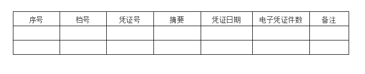 干貨來啦！三部門有關(guān)司局就“專票電子化”管理與操作有關(guān)問答