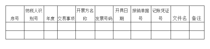 干貨來啦！三部門有關(guān)司局就“專票電子化”管理與操作有關(guān)問答