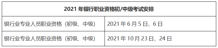 上海2021銀行從業(yè)資格證考試時(shí)間