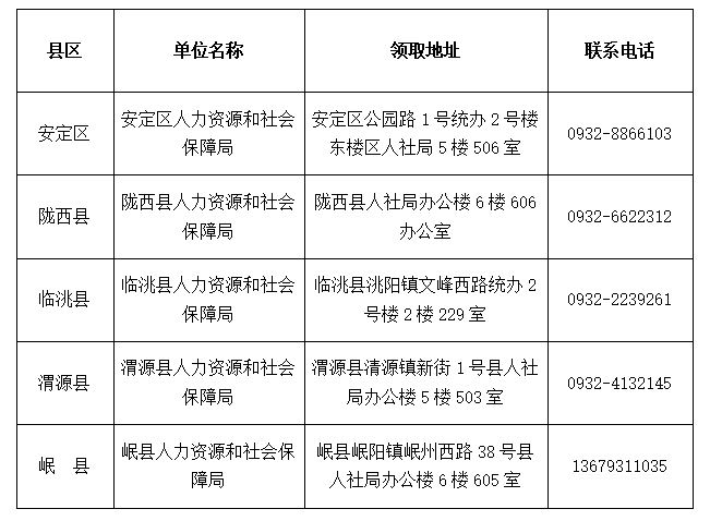 縣區(qū)領證地址及電話