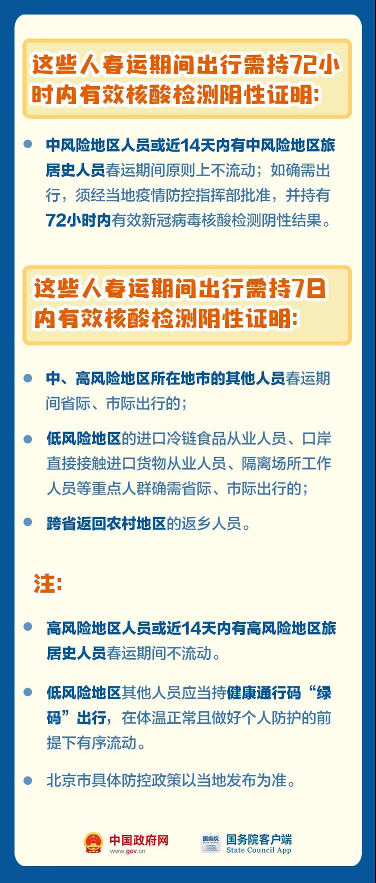 春節(jié)期間，關(guān)于核酸檢測，這些事情要知道！