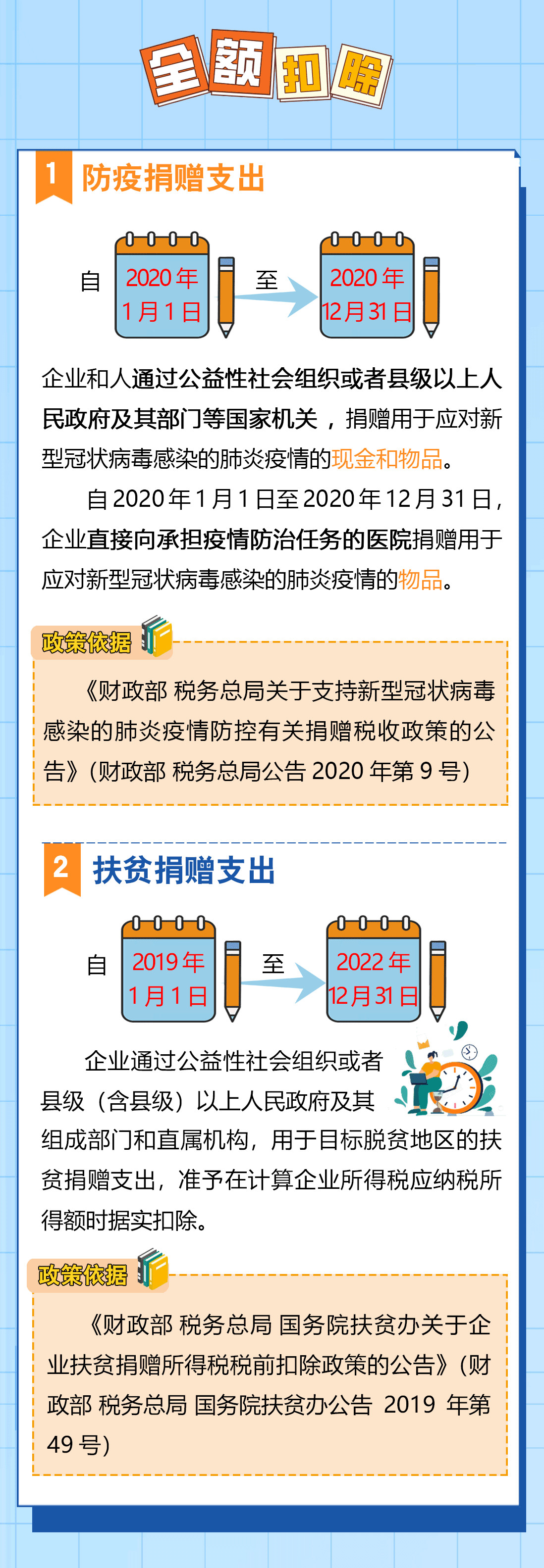 送您一份企業(yè)所得稅稅前扣除秘籍，請(qǐng)查收！