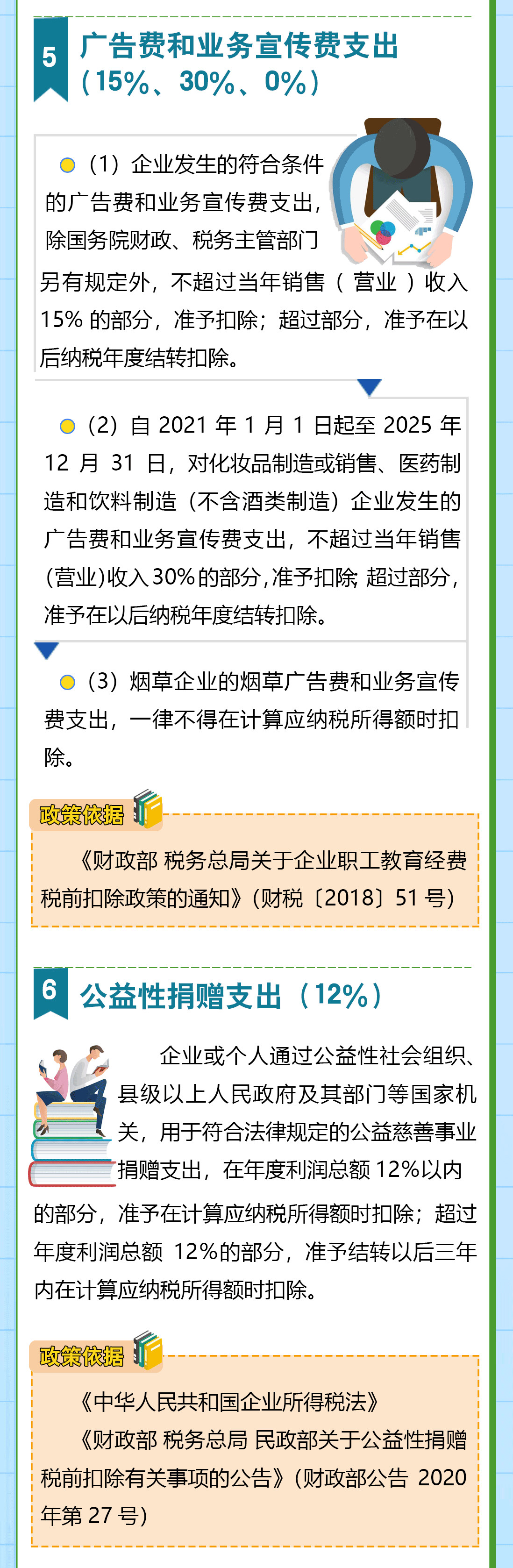 送您一份企業(yè)所得稅稅前扣除秘籍，請(qǐng)查收！